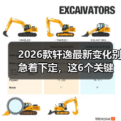 2026款轩逸值得等吗?买前必看的用车成本与决策指南-金坦汽车资讯 2026款轩逸值得等吗?买前必看的用车成本与决策指南-金坦汽车资讯