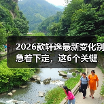 2026款轩逸值得等吗?买前必看的用车成本与决策指南-金坦汽车资讯 2026款轩逸值得等吗?买前必看的用车成本与决策指南-金坦汽车资讯