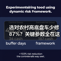 选对农村高底盘车少修87%?关键参数全在这! 选对农村高底盘车少修87%?关键参数全在这!