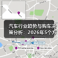 汽车行业趋势与购车决策分析：2026年5个方法帮你果断选车