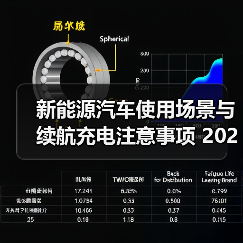 新能源汽车使用场景与续航充电注意事项 2026实用指南