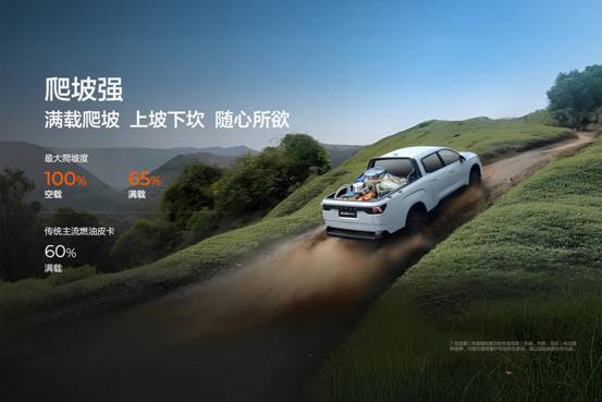 吉利雷达发布两款超级电混皮卡 搭载雷神EM-P系统-金坦汽车资讯