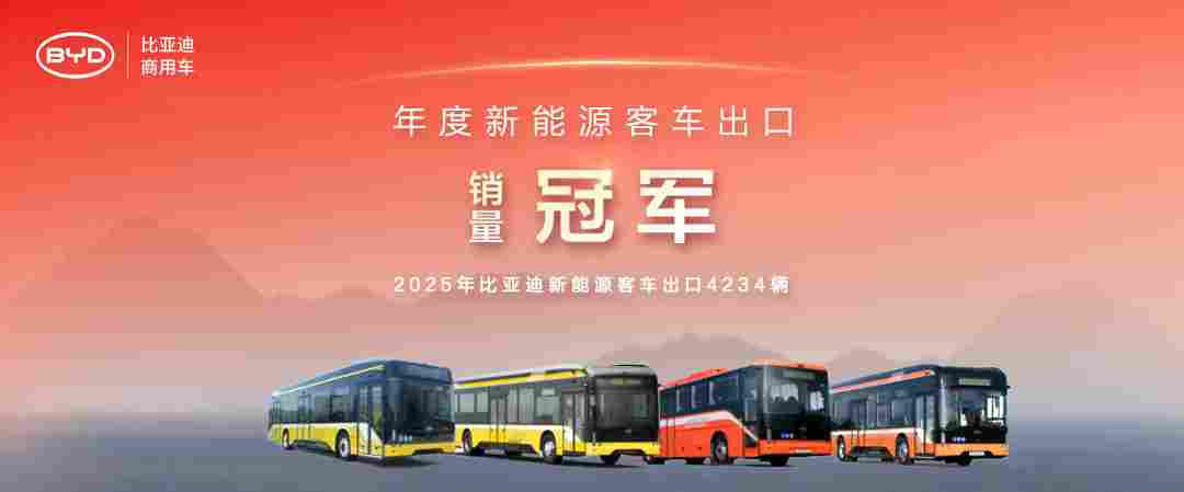 比亚迪连续三年蝉联新能源客车出口冠军 比亚迪连续三年蝉联新能源客车出口冠军
