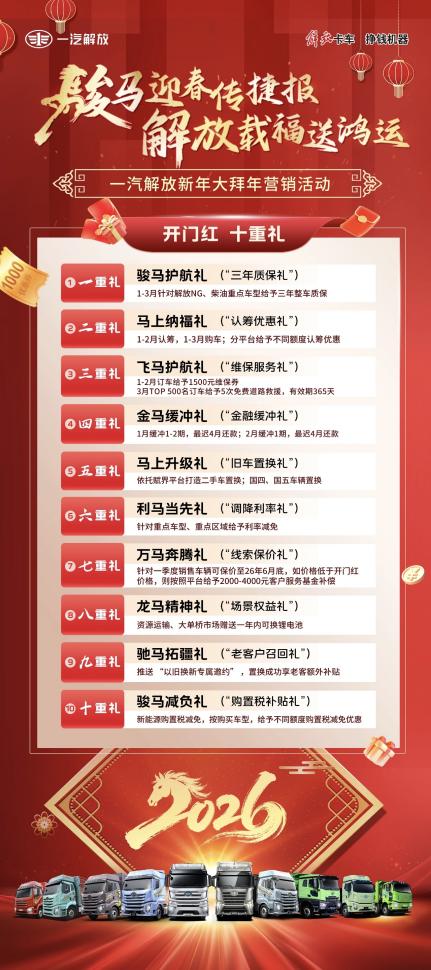 助力用户喜迎马年“开门红” 一汽解放新年惊喜礼遇来了 助力用户喜迎马年“开门红” 一汽解放新年惊喜礼遇来了