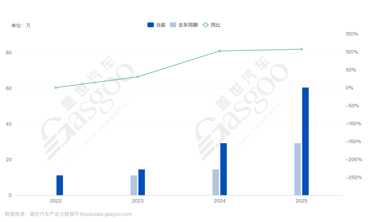 2026年车企销量目标解析：新势力激进扩张与传统车企稳健策略对比-金坦汽车资讯