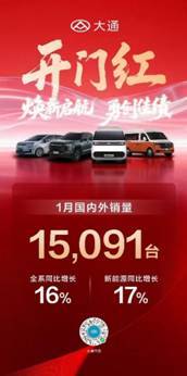 上汽大通1月销量增长24% 新能源与全球战略双驱动-金坦汽车资讯