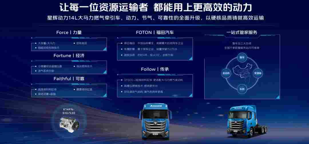 欧曼星辉动力14L燃气车上市，赋能资源运输高效运营-金坦汽车资讯