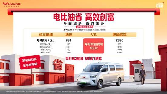 三大技术引领高效创富新时代 2026款五菱扬光上市